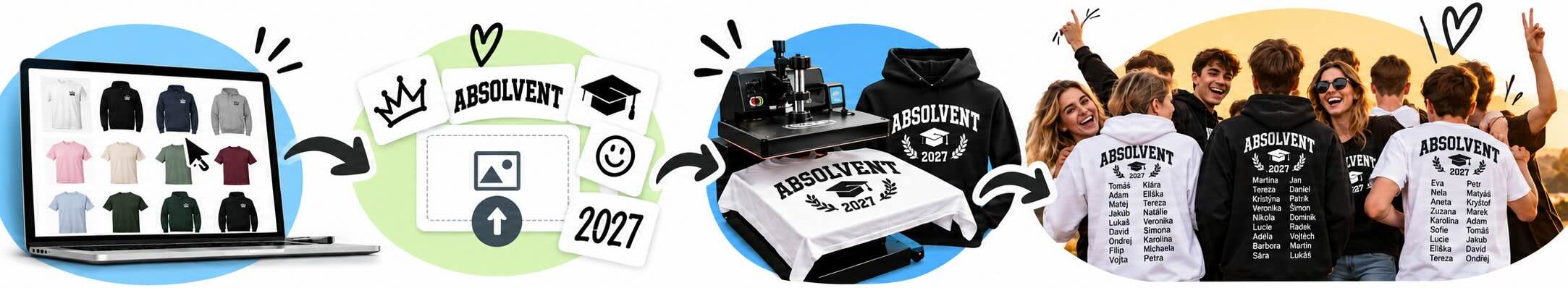 Vytvor si vlastní třídní merch, trička, mikiny pro absolventy, deváťáky a maturanty