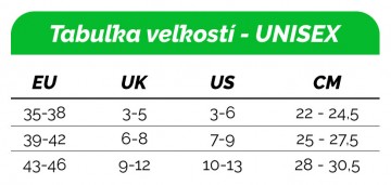 tabulkavelikostiponozky