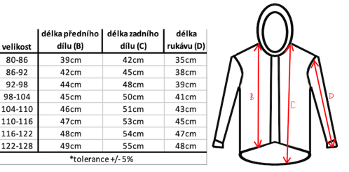 tabulka velikosti softshel bunda