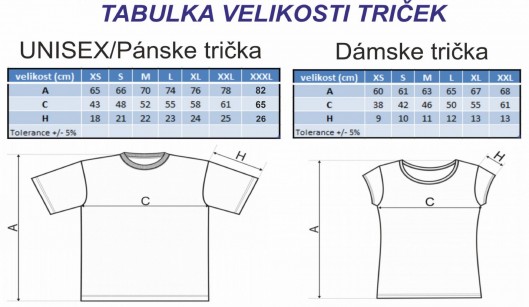 tabulka velikosti damske panske