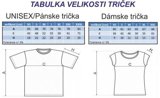 tablka-velikosti