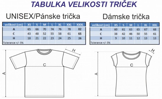 tabulka velikosti tricek