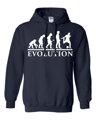 Mikina - Fotbal evoluce