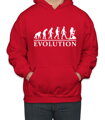 Turistická mikina - Evoluce Turista