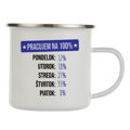 Maminčin plecháček