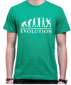 Tričko - Evoluce Kytara